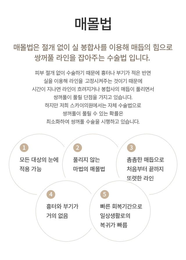 ������-�ֲ�Ǯ