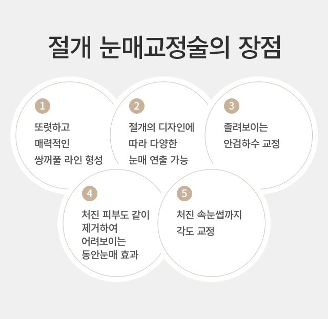 ������-�ֲ�Ǯ