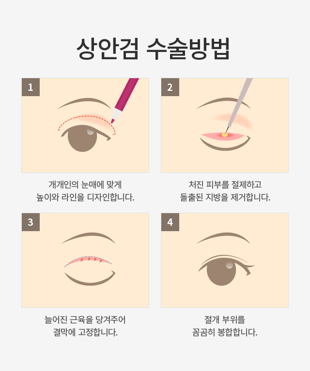 ��Ȱ�/�ϾȰ�