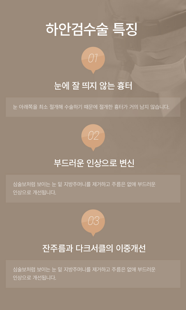 ��Ȱ�/�ϾȰ�