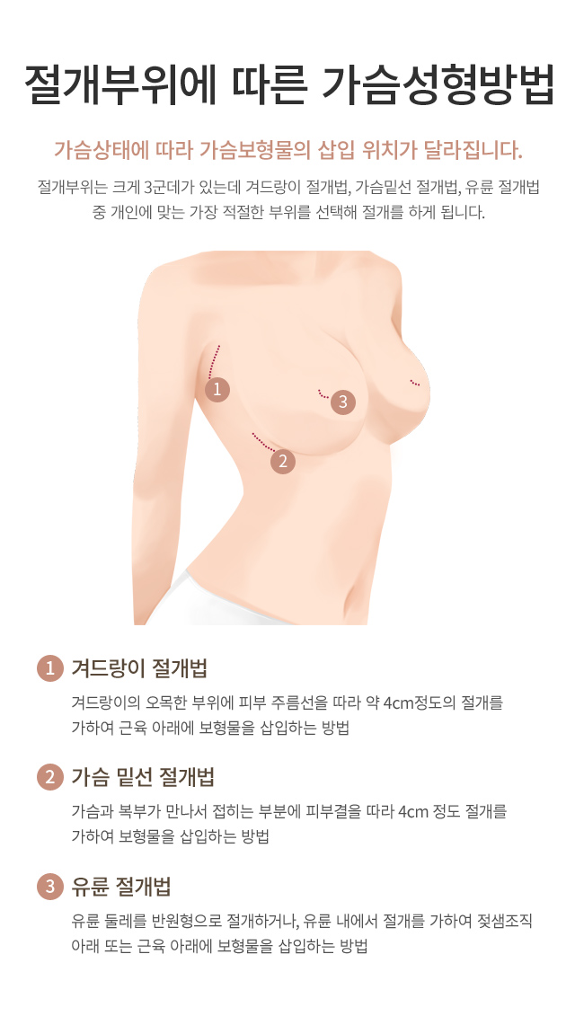 ���� Ȯ��