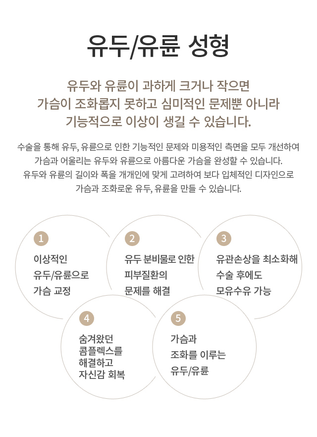 ���� �� ��������