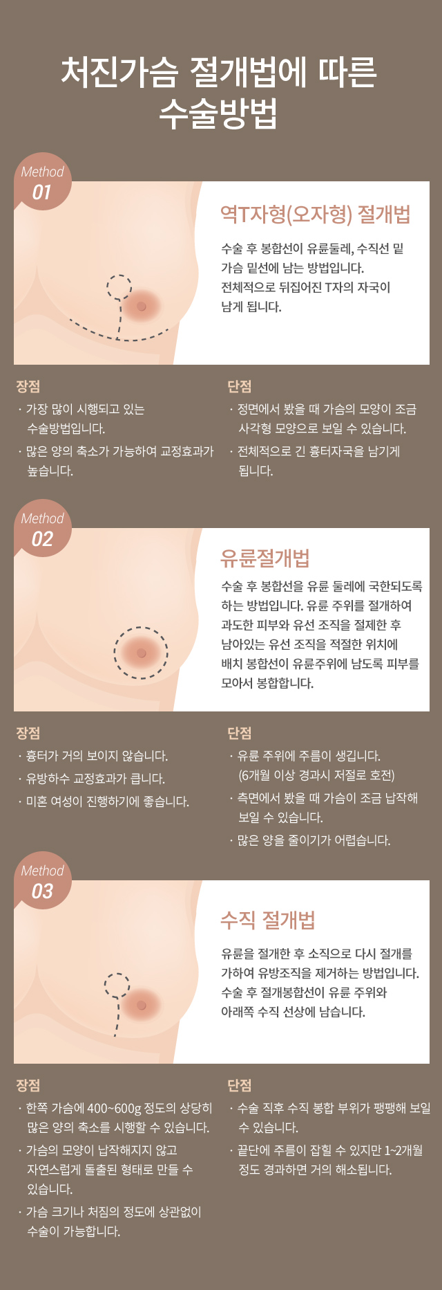 ó������ ����