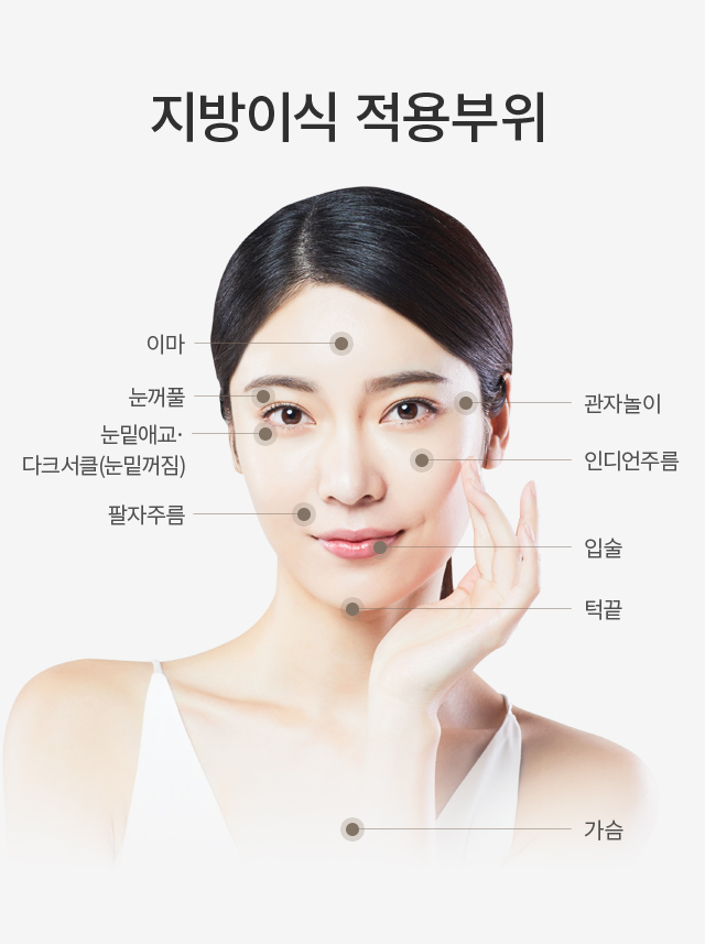 �����̽�