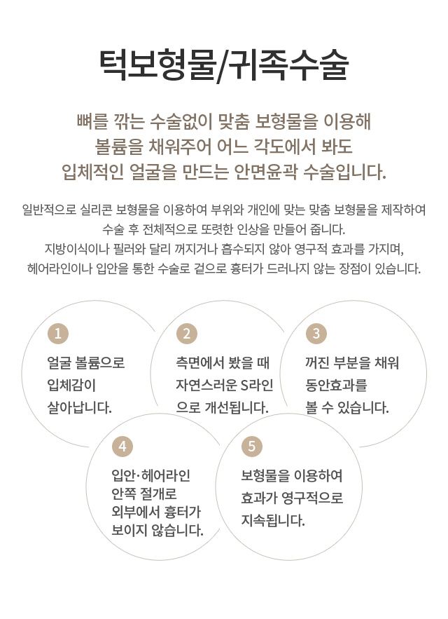 �� ������/��������