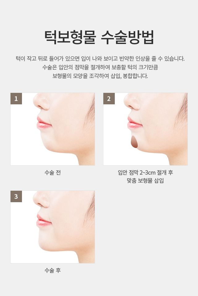 �� ������/��������