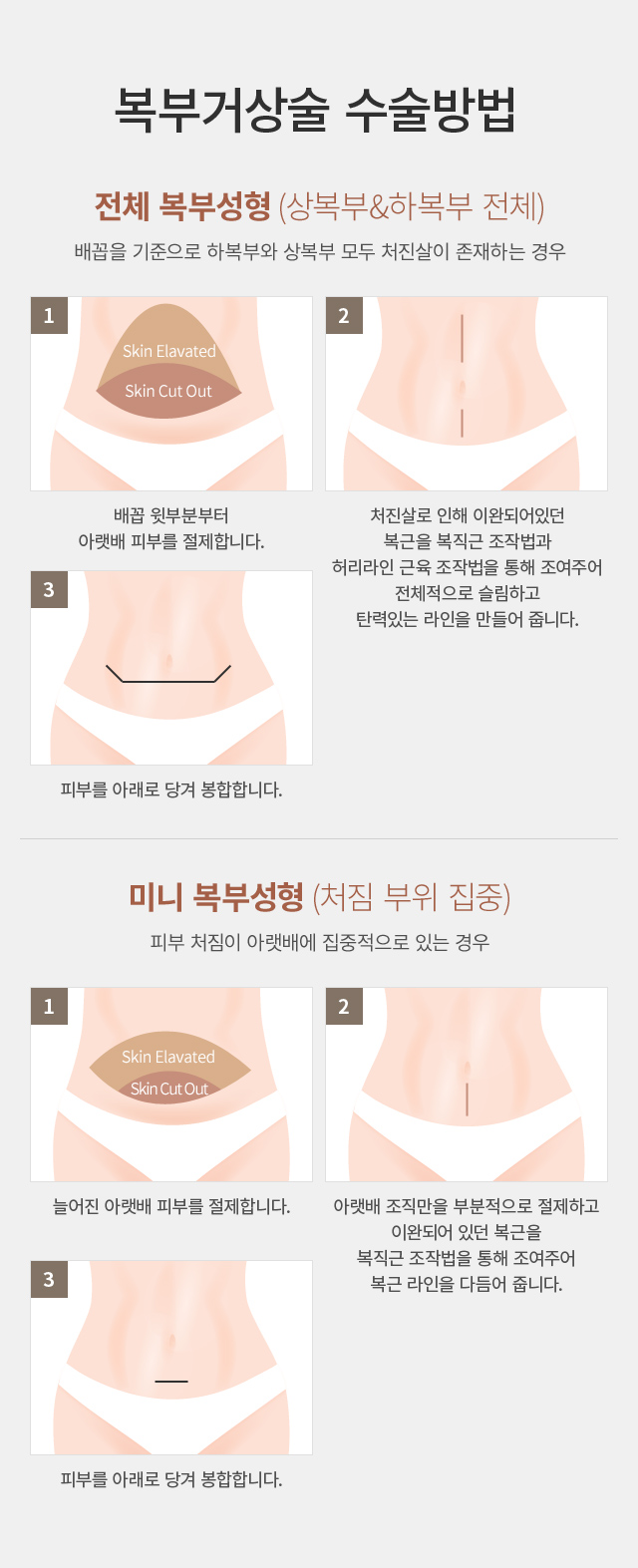 ���μ���