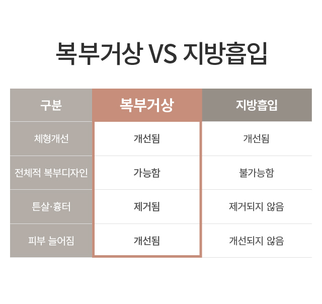 ���μ���