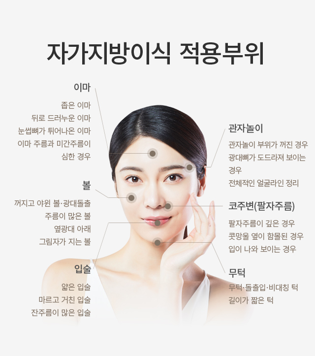 �ڰ������̽�