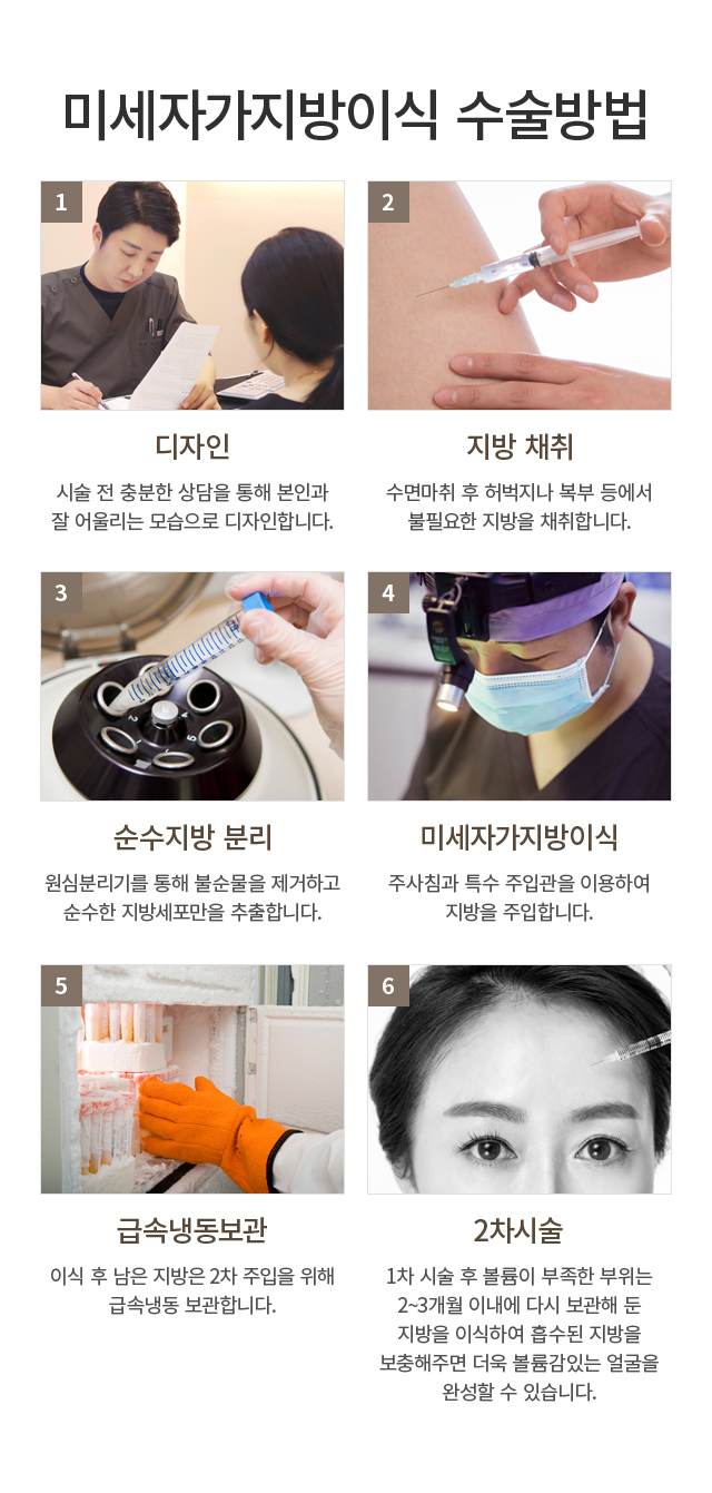 �ڰ������̽�