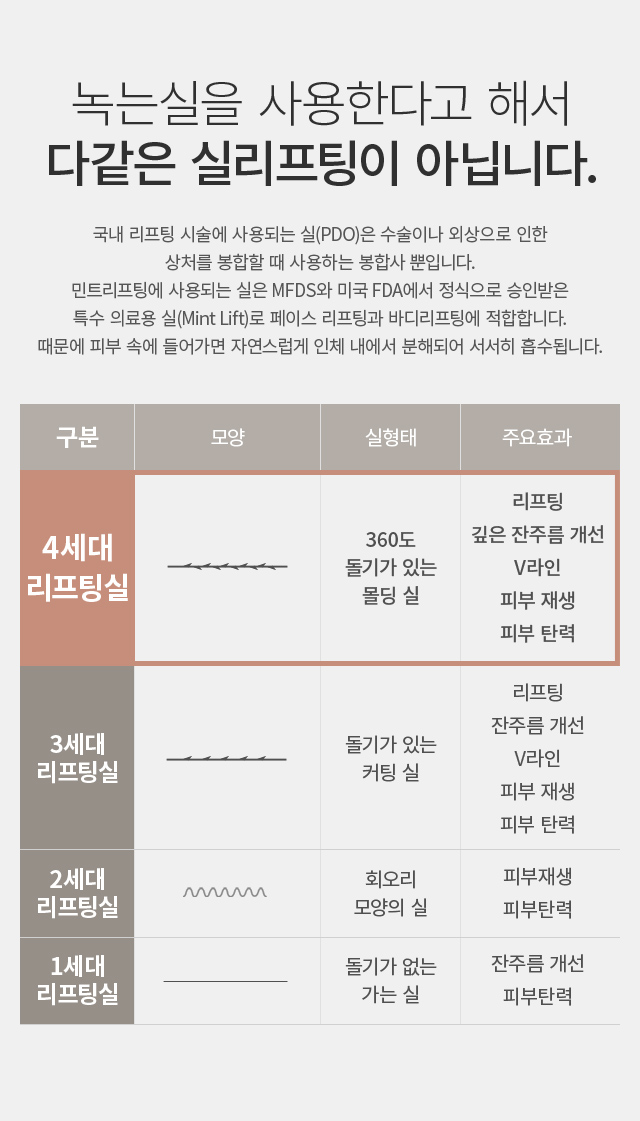 �� ������