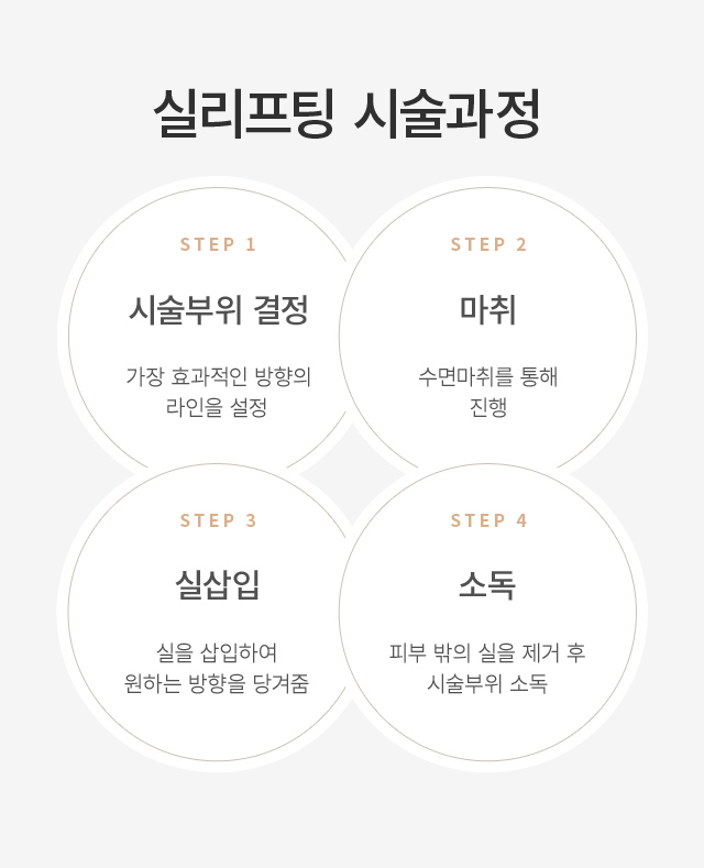 �� ������