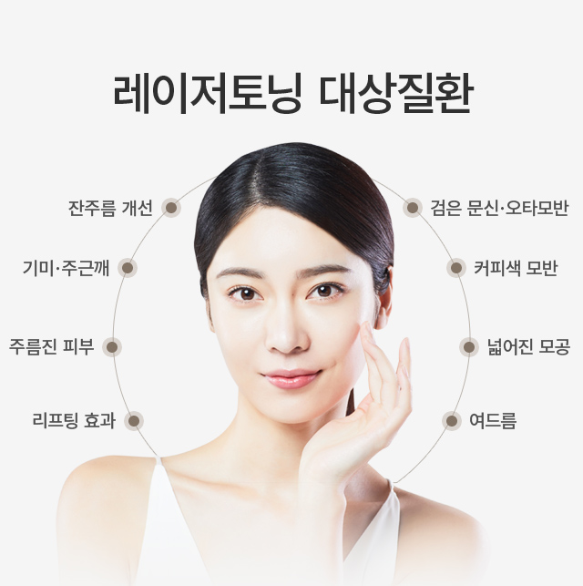 ������ ���