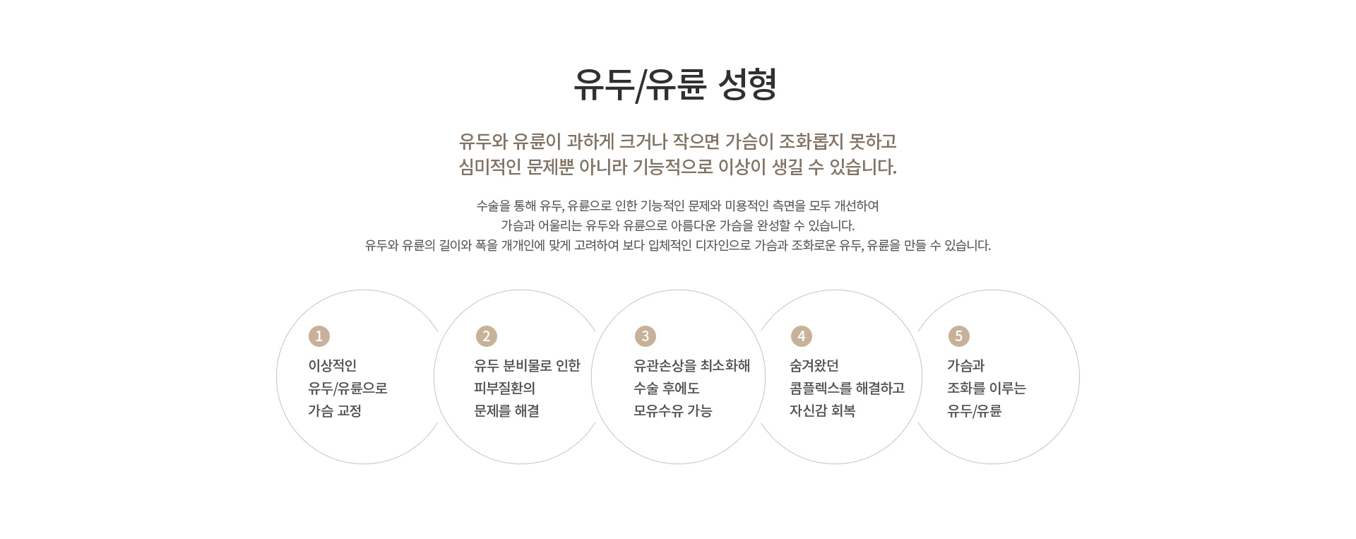 ���� �� ��������