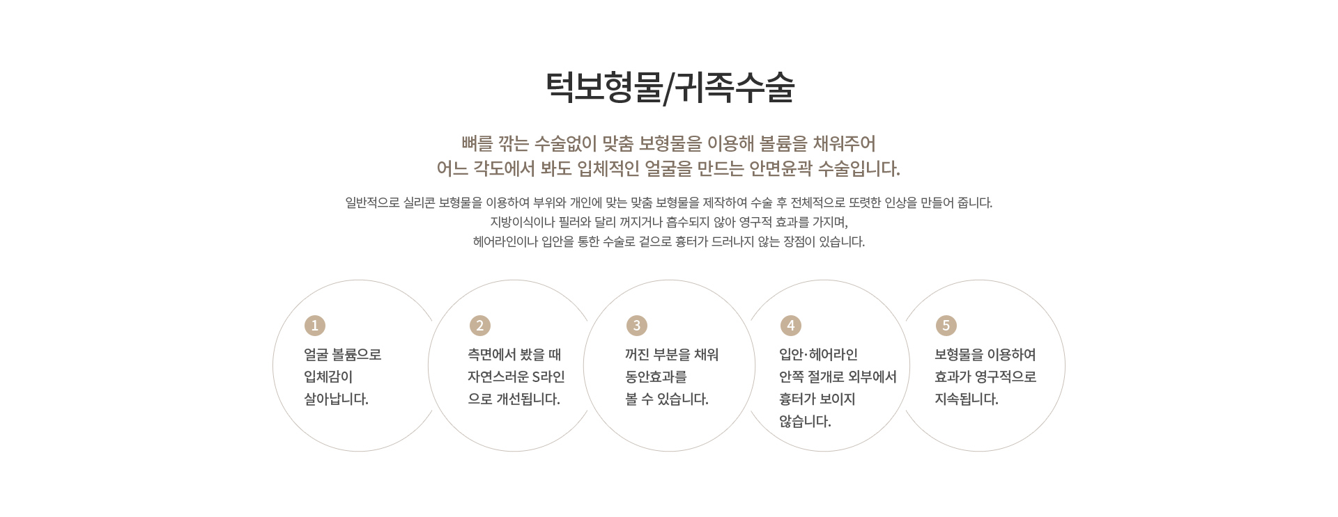 �� ������/��������