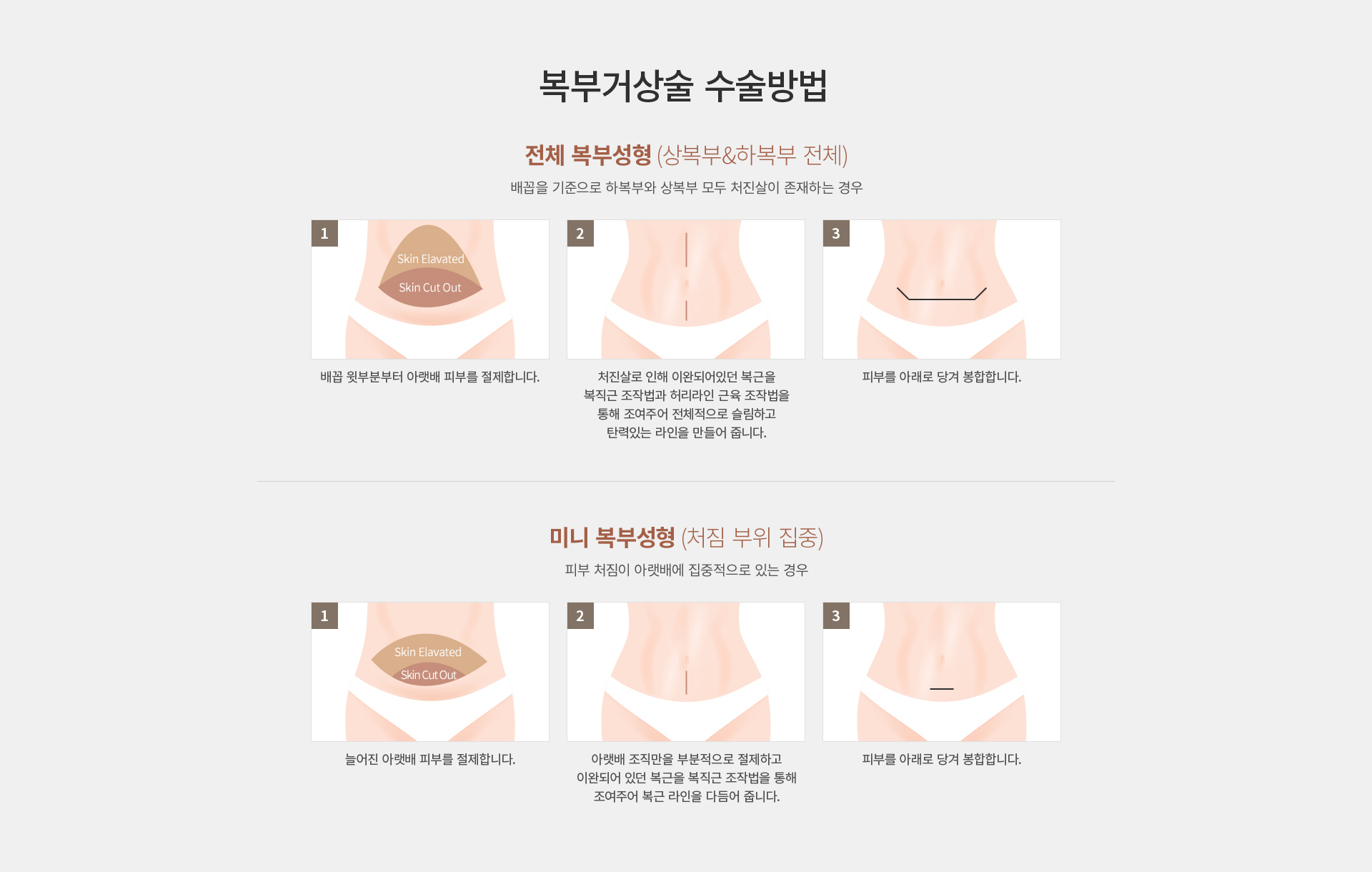 ���μ���