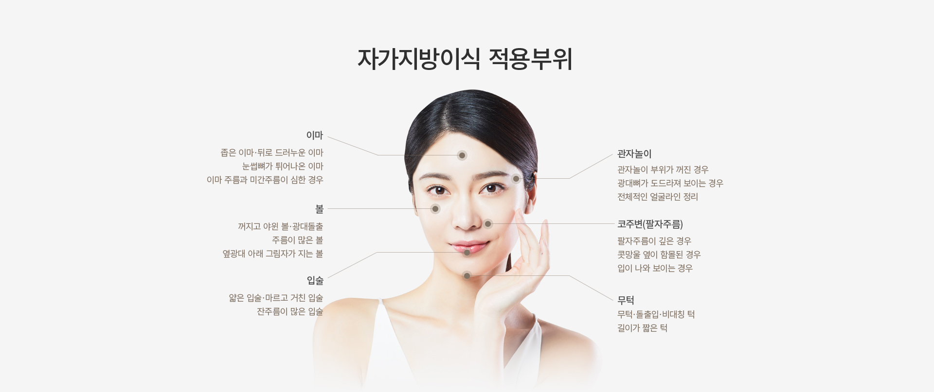 �ڰ������̽�