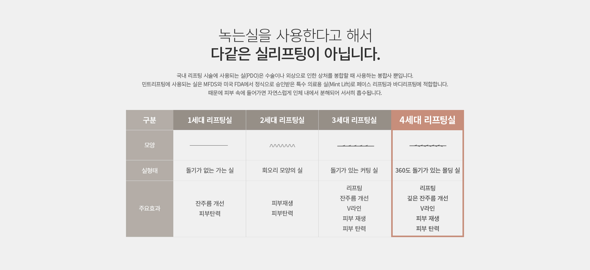 �� ������