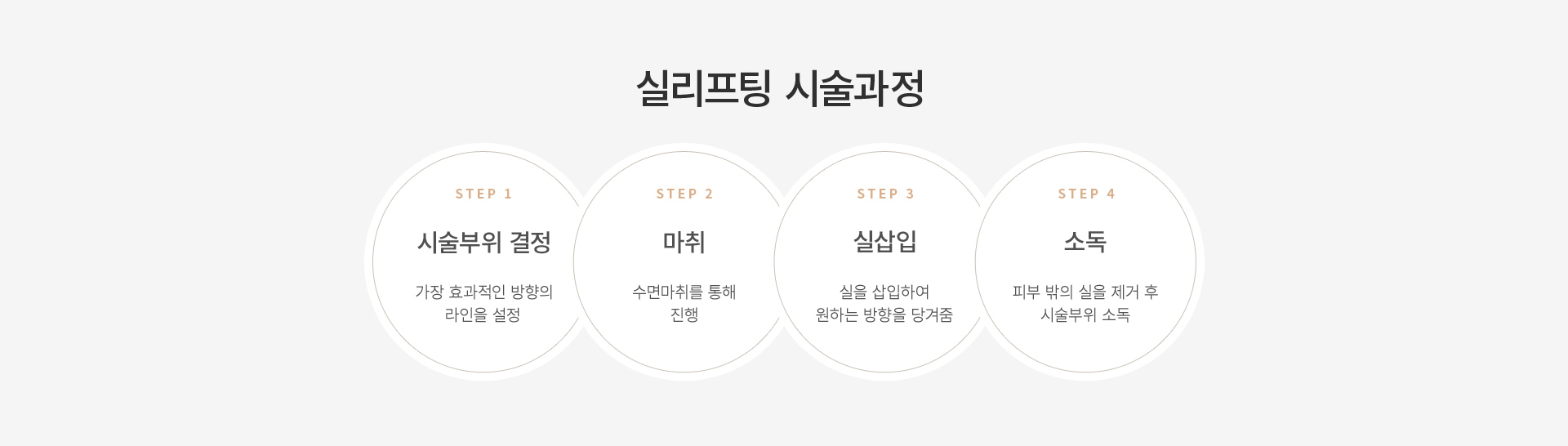 �� ������