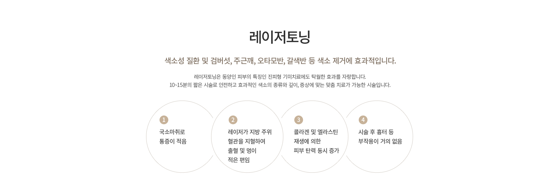 ������ ���